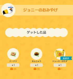 ジョッキーの地図