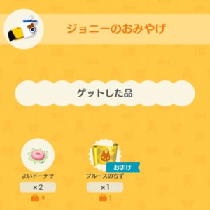 ブルースの地図